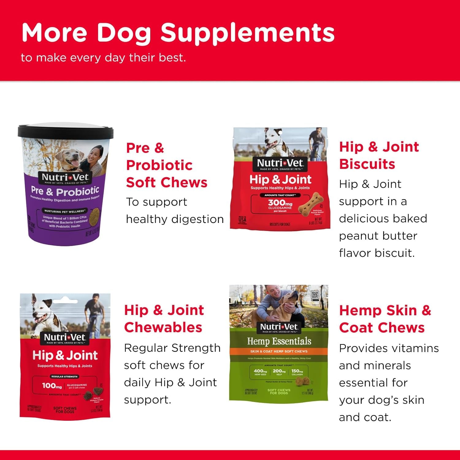 Hip & Joint Chewable Dog Supplements - Formulated with Glucosamine & Chondroitin for Dogs - 120 Count