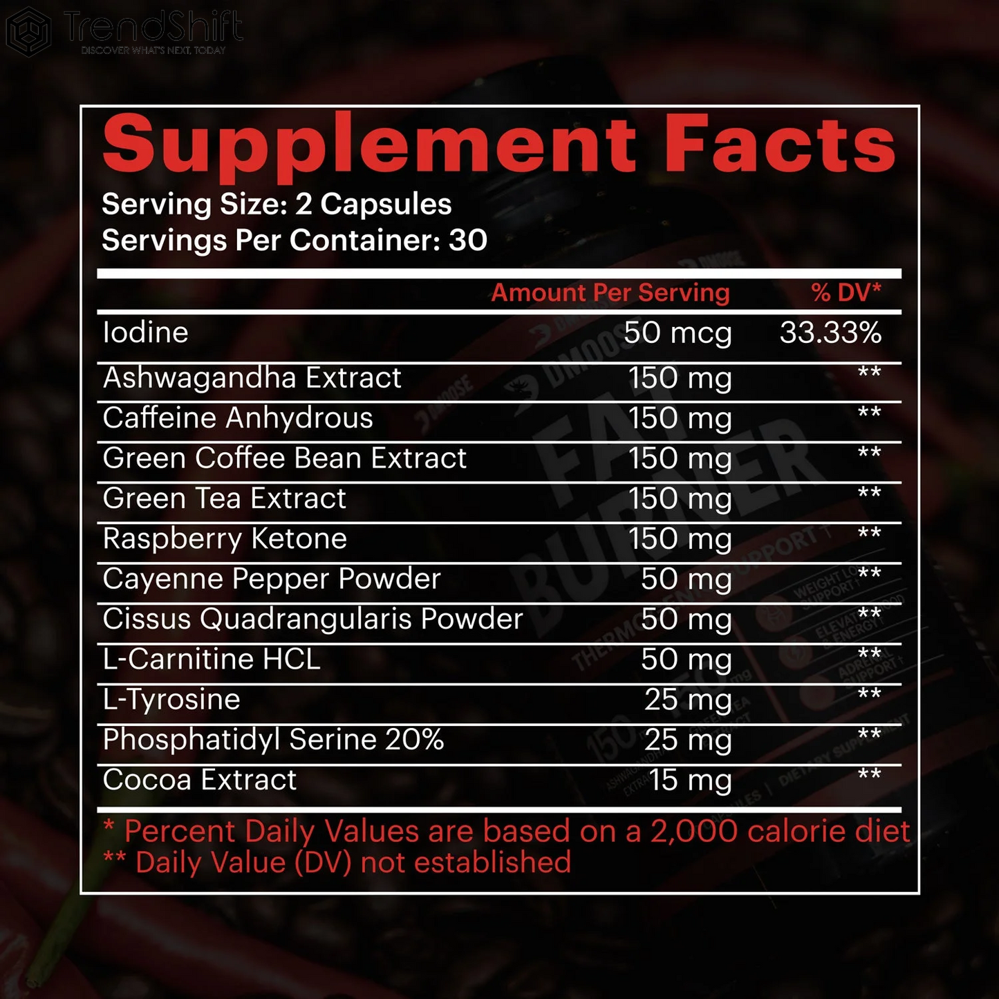 Fat Burner Supplement, Expedites Metabolism, Reduces Cravings and Lowers